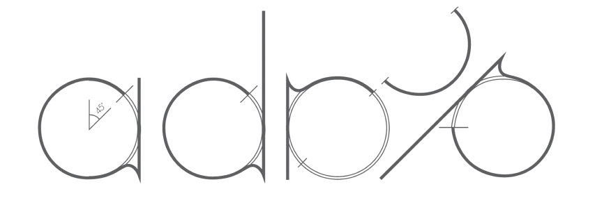 Adr's Real Estate Logo